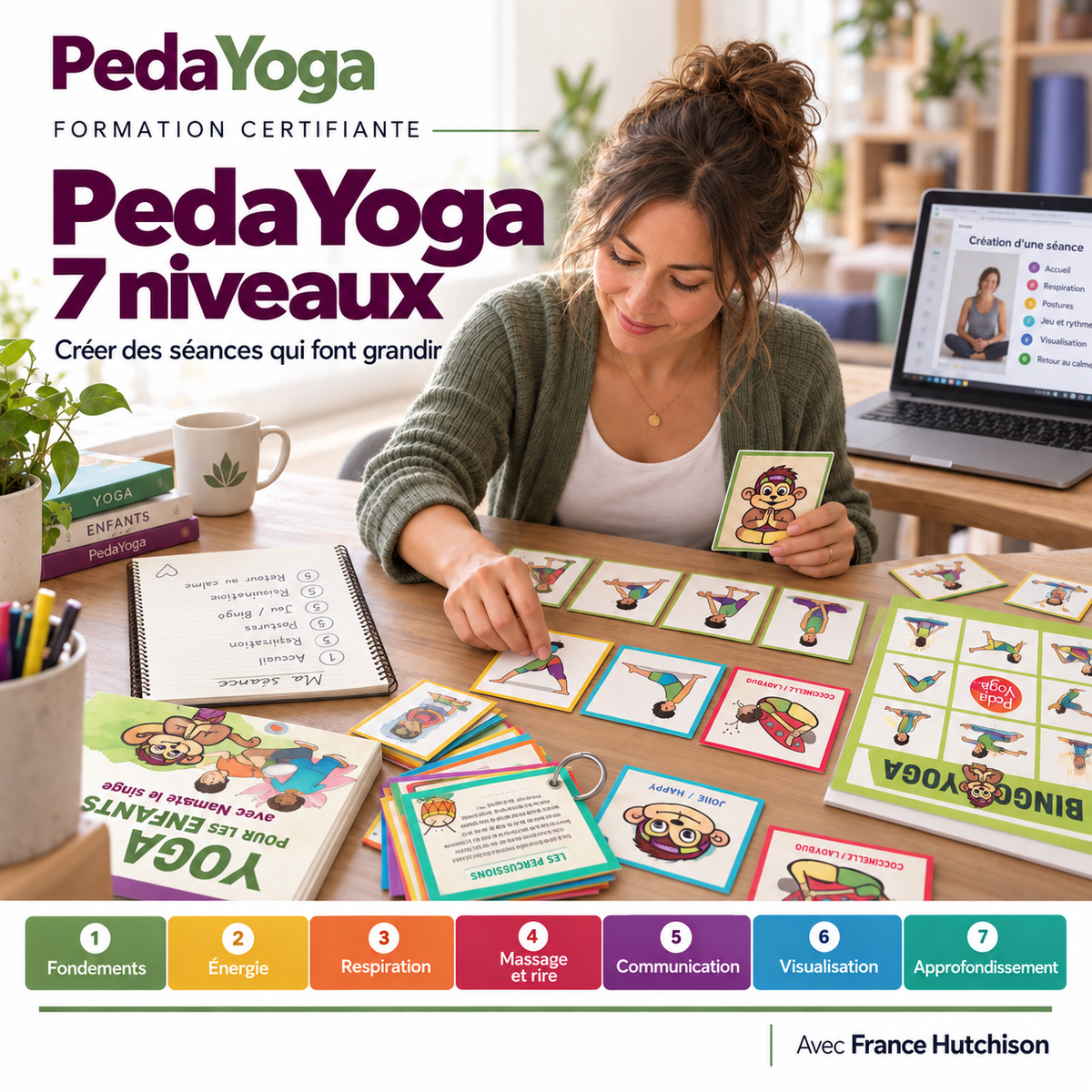Formation certifiante PedaYoga sept niveaux : les cahiers et outils sont orientés vers l’éducatrice qui prépare sa séance.